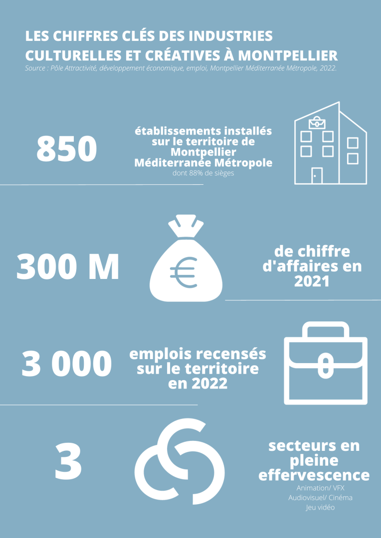 Page Chiffres clés ICC(1).png