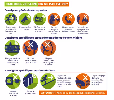 Prévention des risques majeurs "pluie-inondation" et "orages", la Ville et la Métropole informent