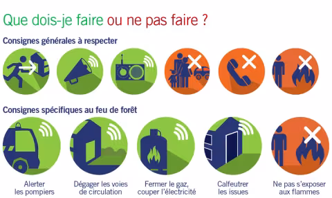 Nouveau dispositif concernant la "Vigilance Incendie dans l'Hérault"