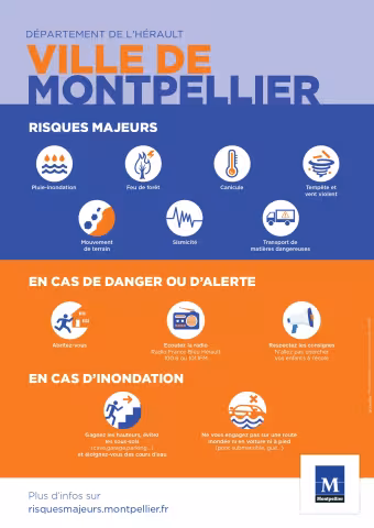 Vigilance météo ORANGE : la ville appelle à la prudence et reporte les manifestations du dimanche 26 septembre