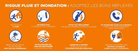 VIGILANCE ORANGE "PLUIE-INONDATION" : LA VILLE DE MONTPELLIER INFORME