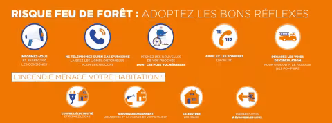 VIGILANCE ROUGE INCENDIE / FERMETURE DU PARC ZOOLOGIQUE ET ACCÈS INTERDIT AU PUBLIC DE LA RESERVE DU LEZ ET DU BOIS DE MONTMAUR MERCREDI 1ER JUILLET 2026
