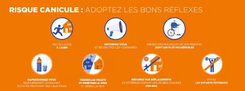 PASSAGE EN VIGILANCE ORANGE CANICULE CE VENDREDI 4 SEPTEMBRE A 12H: LA VILLE, LE CCAS ET LA MÉTROPOLE DE MONTPELLIER INFORMENT