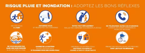 VIGILANCE ORANGE "PLUIE-INONDATION" : LA VILLE DE MONTPELLIER INFORME